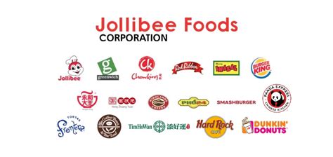 BINGO FOOD CORP. Company Profile .